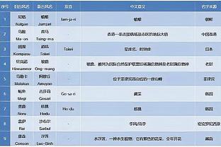 开云棋牌开元官方网站截图1