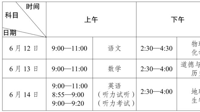 两场比赛打进8球，皇马已创造单届西超杯进球最多纪录