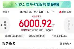 C罗五子登科，2015年皇马9-1打哭格拉纳达