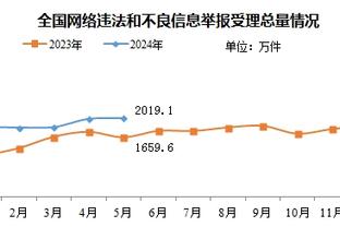 本赛季意甲四队欧冠小组赛收入：那不勒斯6713万欧最高，米兰最低